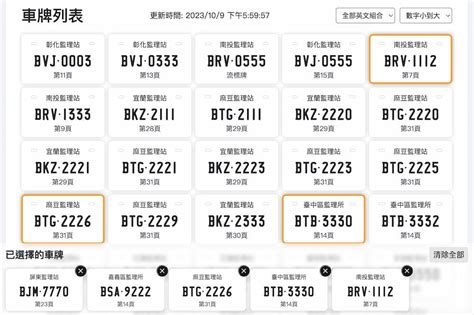 車牌數字 吉凶|車牌選號工具｜附：車牌吉凶、數字五行命理分析 – 免 